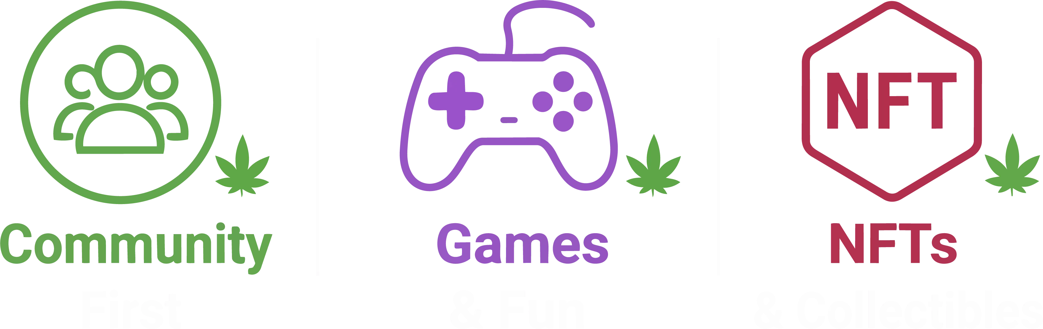 Community / Games / NFTs